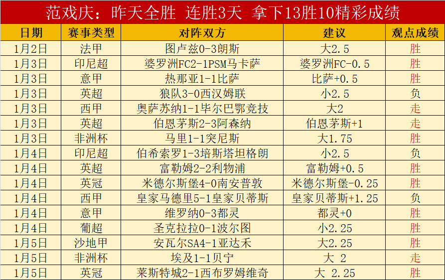 水户蜀葵迎,战山形山神,主力离队水,金宝博188bet体育官网,Bet188,Sports,足球直播,篮球赛事,体育高清,NBA直播