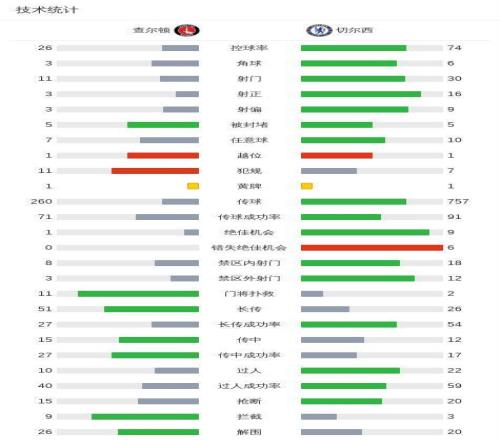 传奇归来,辽宁铁人喜,迎邦本宜裕,金宝博188bet体育官网,Bet188,Sports,足球直播,篮球赛事,体育高清,NBA直播