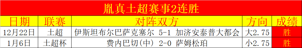 武磊精准助,奥斯卡助力,破门,金宝博188bet体育官网,Bet188,Sports,足球直播,篮球赛事,体育高清,NBA直播