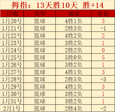 深圳与上海,申花足協杯,四分之一决,金宝博188bet体育官网,Bet188,Sports,足球直播,篮球赛事,体育高清,NBA直播