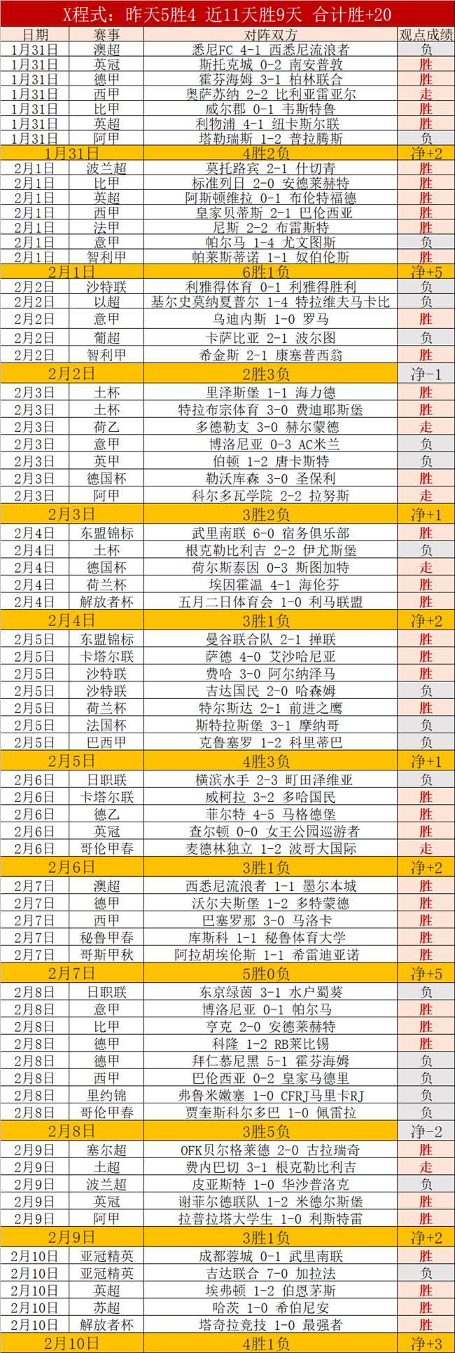 勒阿弗尔足,球会简述,金宝博201bet体育,金宝博188bet体育官网,Bet188,Sports,足球直播,篮球赛事,体育高清,NBA直播