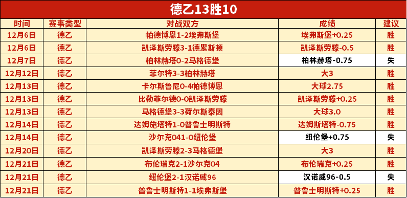 丁俊晖独占,鳌头,中国选手斯,金宝博188bet体育官网,Bet188,Sports,足球直播,篮球赛事,体育高清,NBA直播