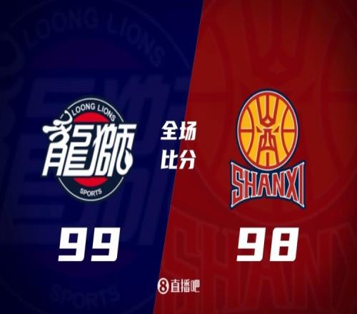 上海对决北,十连胜遭遇,危机,金宝博188bet体育官网,Bet188,Sports,足球直播,篮球赛事,体育高清,NBA直播