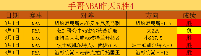 赛事分析,湖人,爵士深度解,金宝博188bet体育官网,Bet188,Sports,足球直播,篮球赛事,体育高清,NBA直播