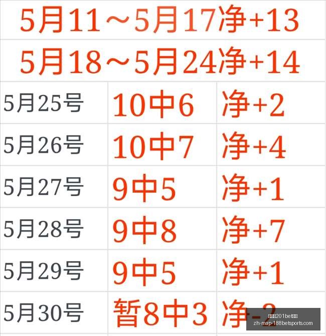 西班牙世界,杯大胜沙特,领跑小组第,金宝博201体育官网,金宝博201体育直播,金宝博201体育娱乐,金宝博201体育入口,金宝博201体育下载