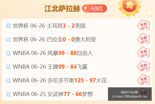 金宝博,体育,金宝博201bet体育,金宝博201体育官网,金宝博201体育直播,金宝博201体育娱乐,金宝博201体育入口,金宝博201体育下载