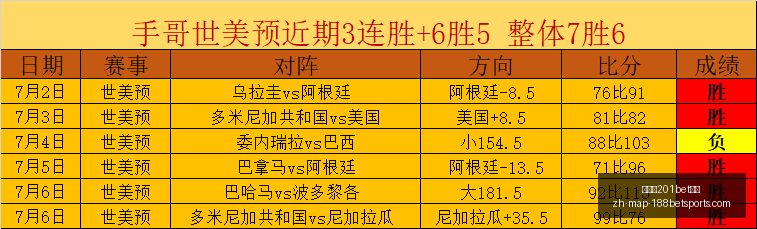 金宝博,体育,金宝博201bet体育,金宝博201体育官网,金宝博201体育直播,金宝博201体育娱乐,金宝博201体育入口,金宝博201体育下载