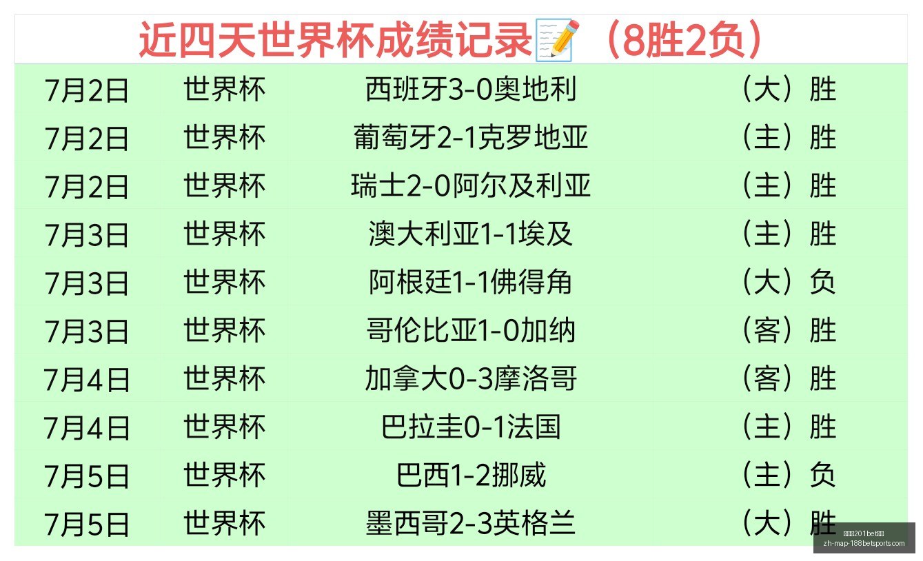 金宝博,体育金宝博,体育官网突,金宝博201体育官网,金宝博201体育直播,金宝博201体育娱乐,金宝博201体育入口,金宝博201体育下载