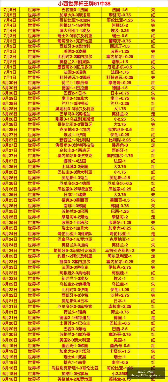 金宝博,体育金宝博,体育官网突,金宝博201体育官网,金宝博201体育直播,金宝博201体育娱乐,金宝博201体育入口,金宝博201体育下载