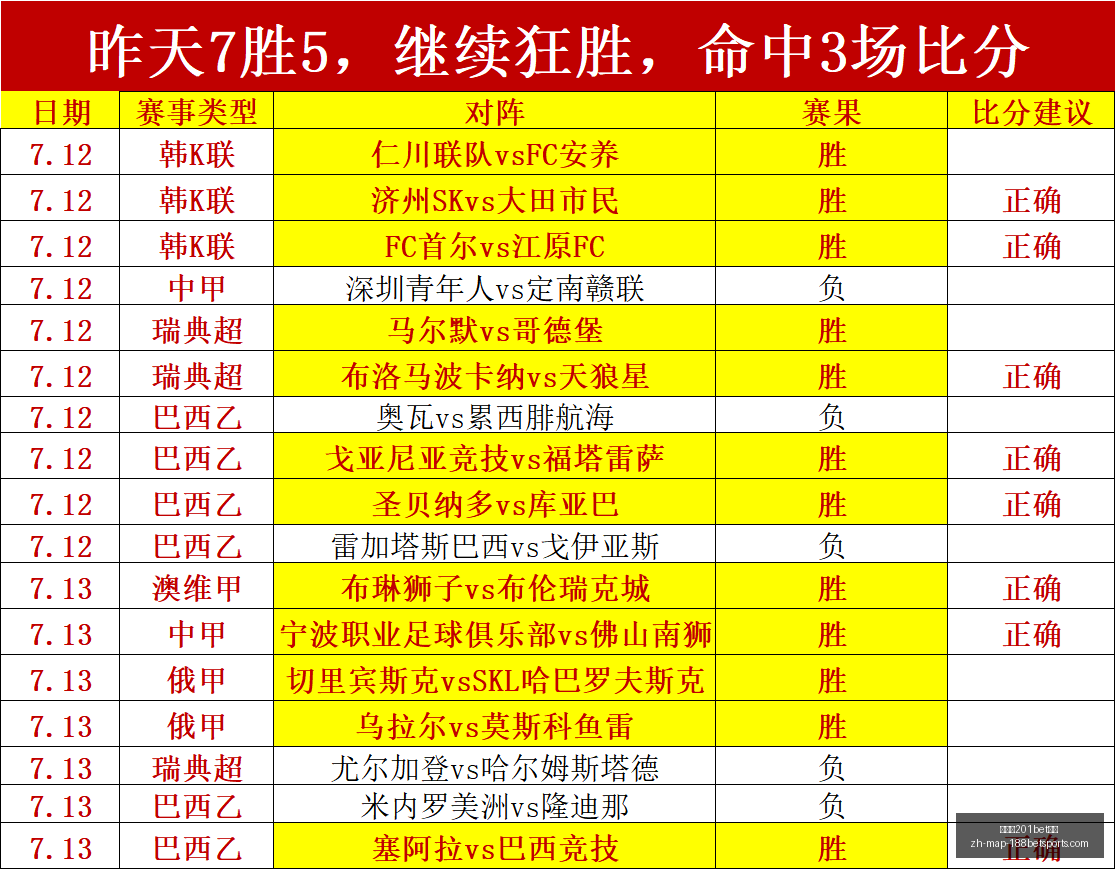 金宝博,体育金宝博,体育官网突,金宝博201体育官网,金宝博201体育直播,金宝博201体育娱乐,金宝博201体育入口,金宝博201体育下载