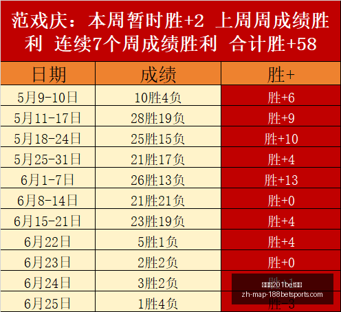 金宝博,体育,金宝博201bet体育,金宝博201体育官网,金宝博201体育直播,金宝博201体育娱乐,金宝博201体育入口,金宝博201体育下载