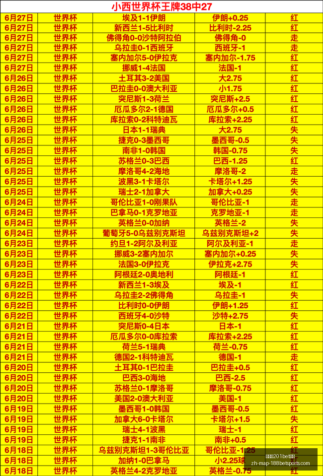 金宝博,体育,金宝博201bet体育,金宝博201体育官网,金宝博201体育直播,金宝博201体育娱乐,金宝博201体育入口,金宝博201体育下载