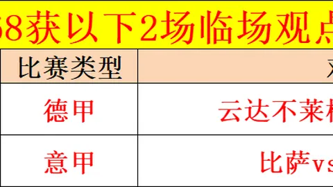 【独家中评】周五002法甲对决：南特VS摩纳哥，足球投注指南