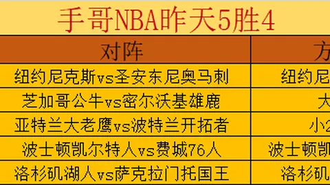 NBA赛事分析：湖人VS爵士深度解读
