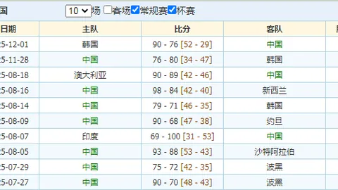 林总意甲免费推荐：卡利亚里vs那不勒斯期号分析
