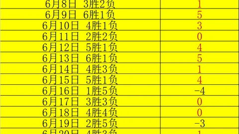 金宝博201体，金宝博201体育官网，育 060055