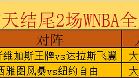 金宝博201bet体育金宝博201体育官网突发变动引发关