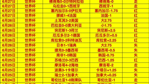 金宝博201bet体育金宝博201体育官网突发变动引发关