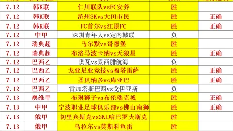 金宝博201bet体育金宝博201体育官网突发变动引发关