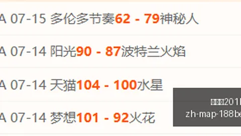 金宝博201体育 063104 7