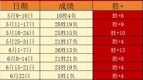 金宝博201体育 063534 2